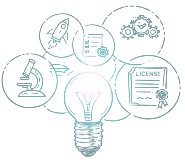 Glühbirne umgeben von Symbolen für Wissenschaft, Technologie und Lizenzen.