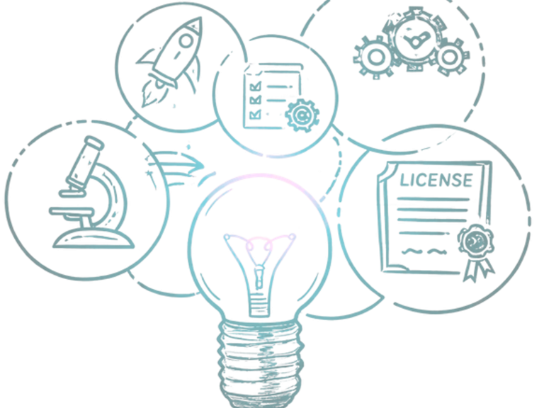 Ein Glühbirnen-Symbol umgeben von Icons für Innovation, Forschung und Lizenzen.